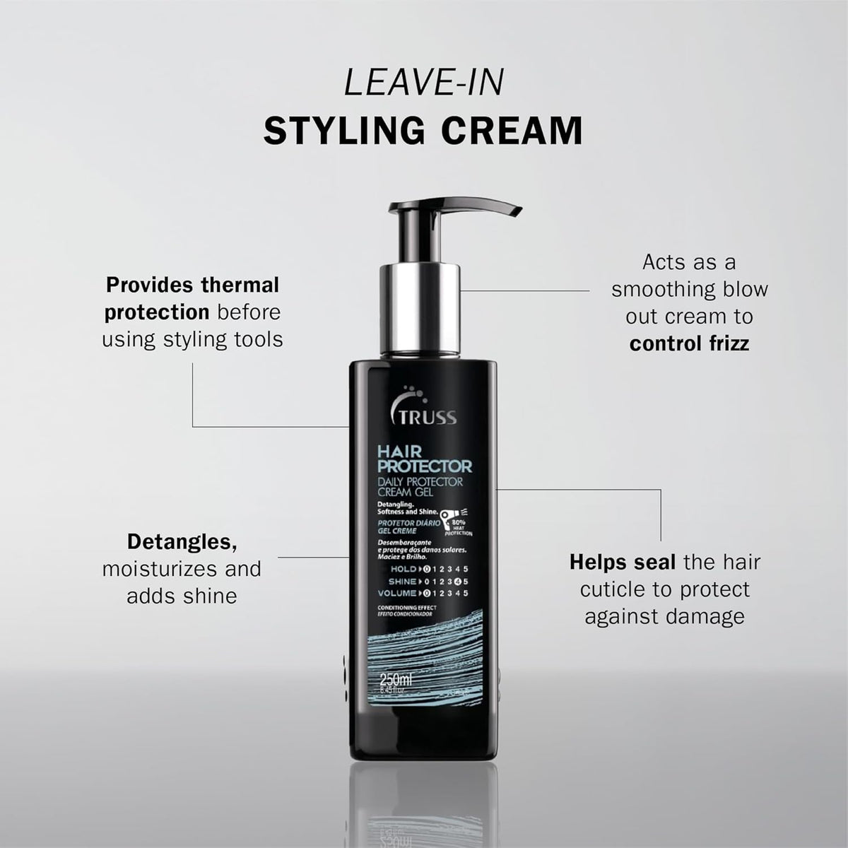 Truss Hair Protector - Crema Gel
